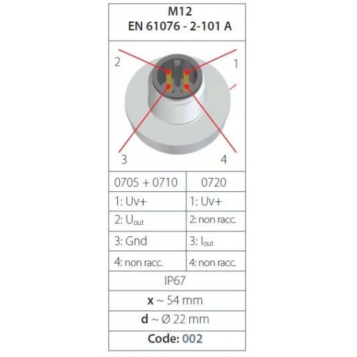 Transmetteur de pression 4...20 mA (2 fils), mesure jusque 600 bar, G1/4 mâle DIN 3852-A, acier inox, spécifications 2/2